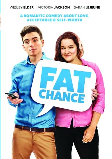 Fat Chance - (NTSC Format) - [DVD]