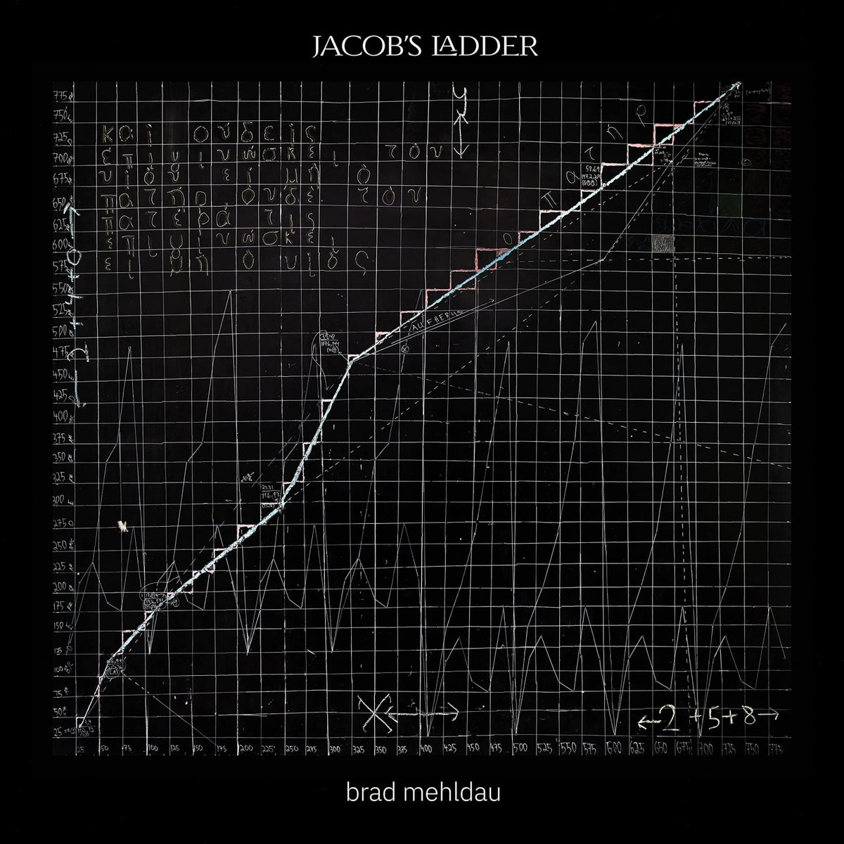 Brad Mehldau - Jacob's Ladder - [Vinyl]