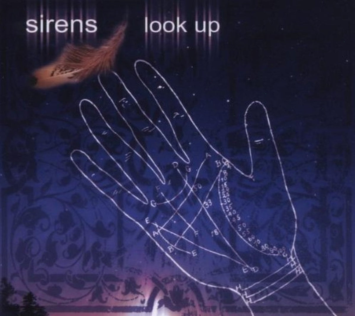 Sirens - LOOK UP - [CD]