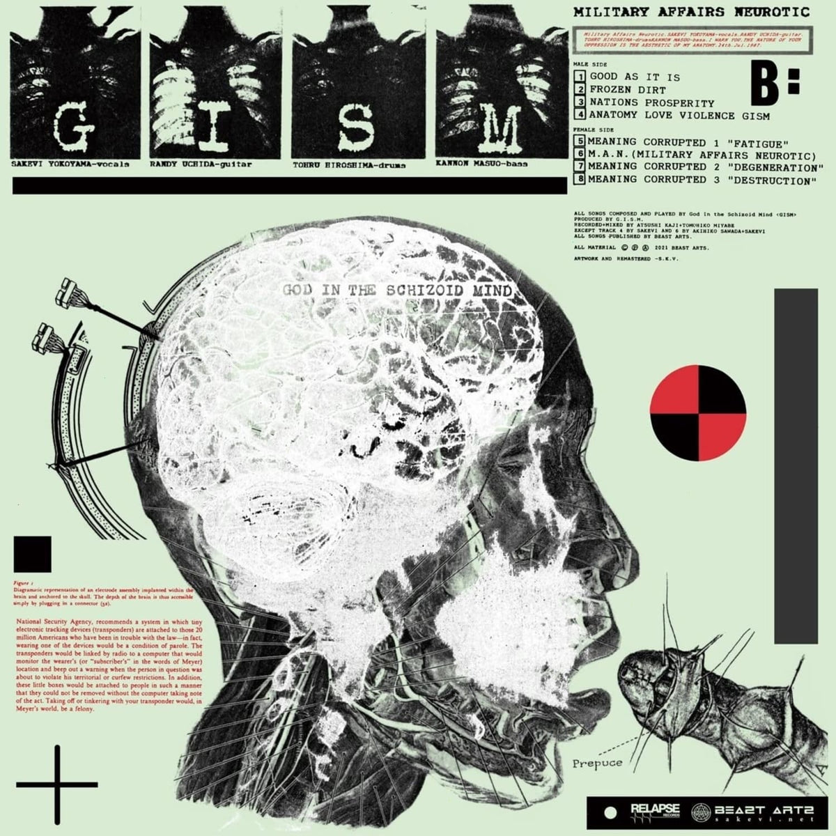 G.I.S.M. - MILITARY AFFAIRS NEUROTIC - (Reissue) - [CD]